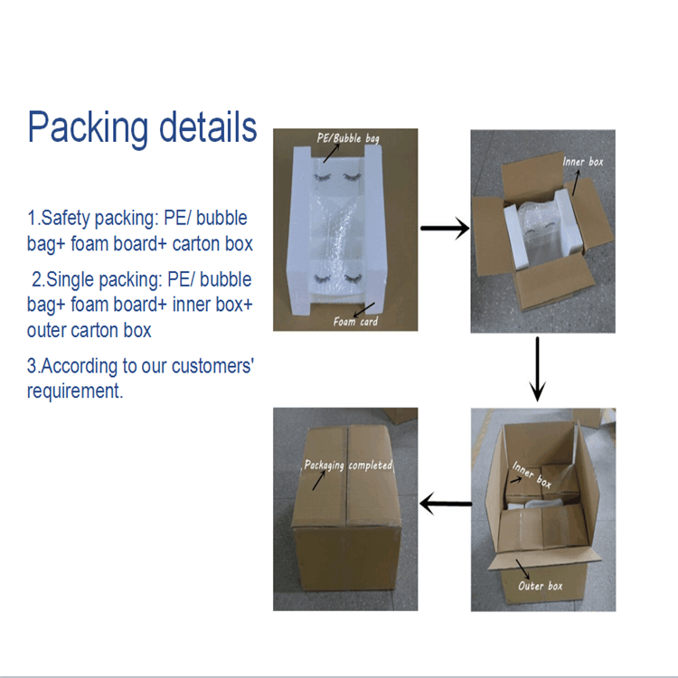 Verres acryliques box packing.png Acrylic glasses box packing.png